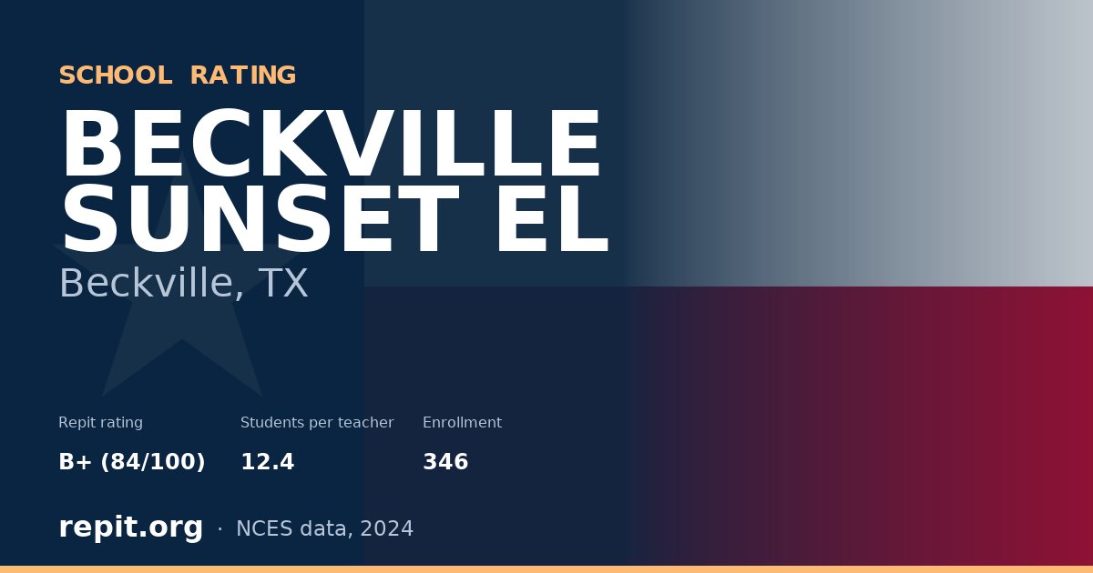 BECKVILLE SUNSET EL, Beckville, TX — Repit school rating B+ (84/100)