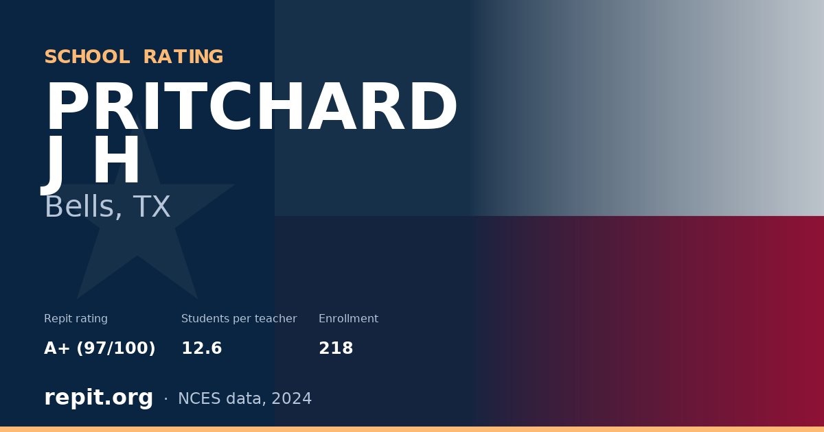 PRITCHARD J H, Bells, TX — Repit school rating A+ (97/100)