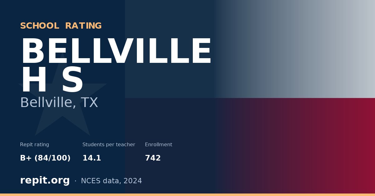 BELLVILLE H S, Bellville, TX — Repit school rating B+ (84/100)