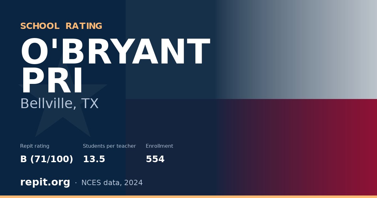 O'BRYANT PRI, Bellville, TX — Repit school rating B (71/100)