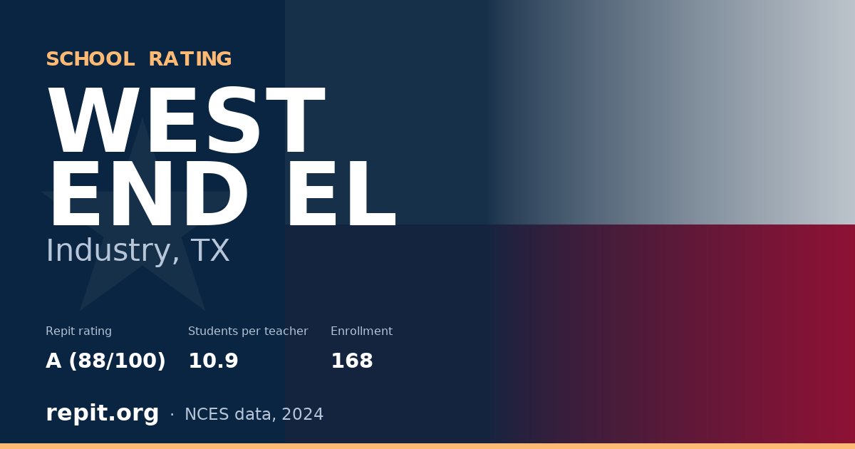 WEST END EL, Industry, TX — Repit school rating A (88/100)