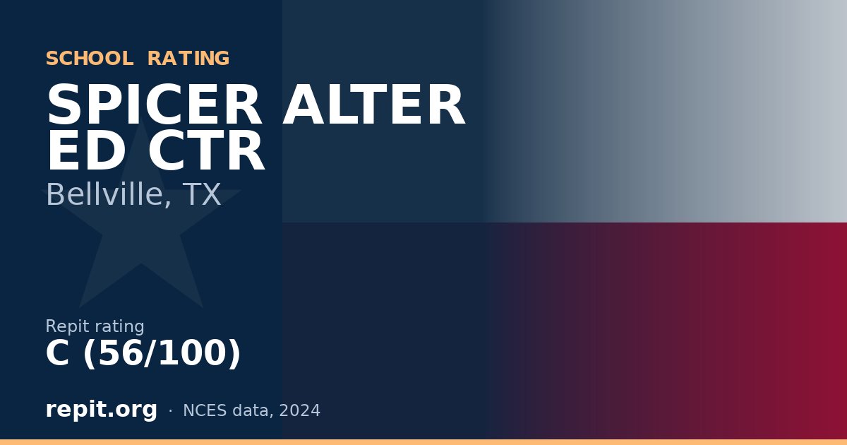 SPICER ALTER ED CTR, Bellville, TX — Repit school rating C (56/100)