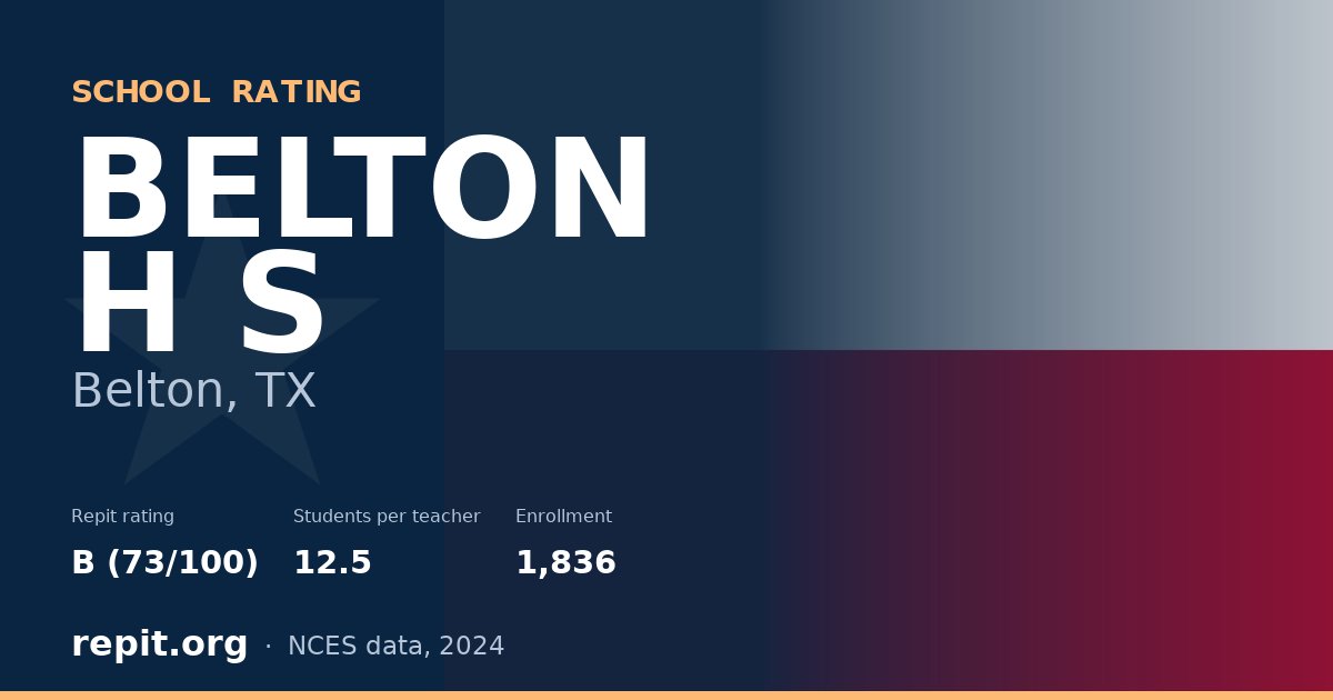 BELTON H S, Belton, TX — Repit school rating B (73/100)