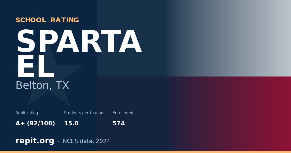 SPARTA EL, Belton, TX — Repit school rating A+ (92/100)