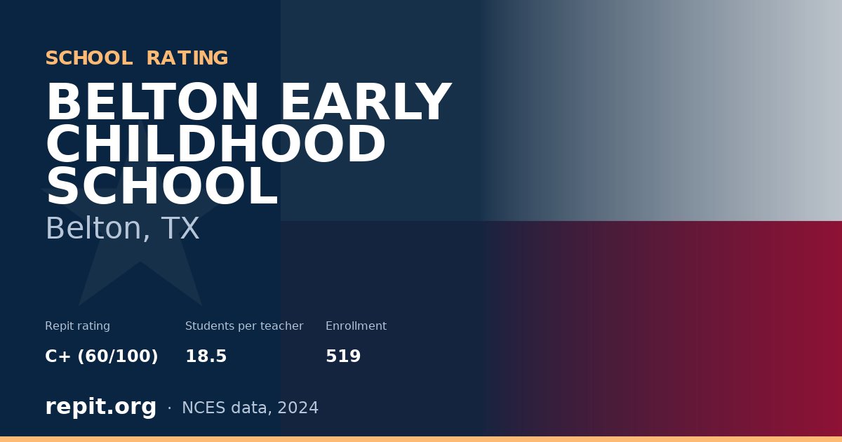 BELTON EARLY CHILDHOOD SCHOOL, Belton, TX — Repit school rating C+ (60/100)