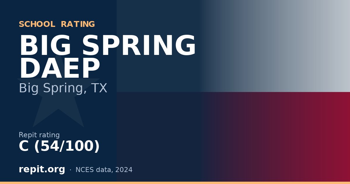 BIG SPRING DAEP, Big Spring, TX — Repit school rating C (54/100)