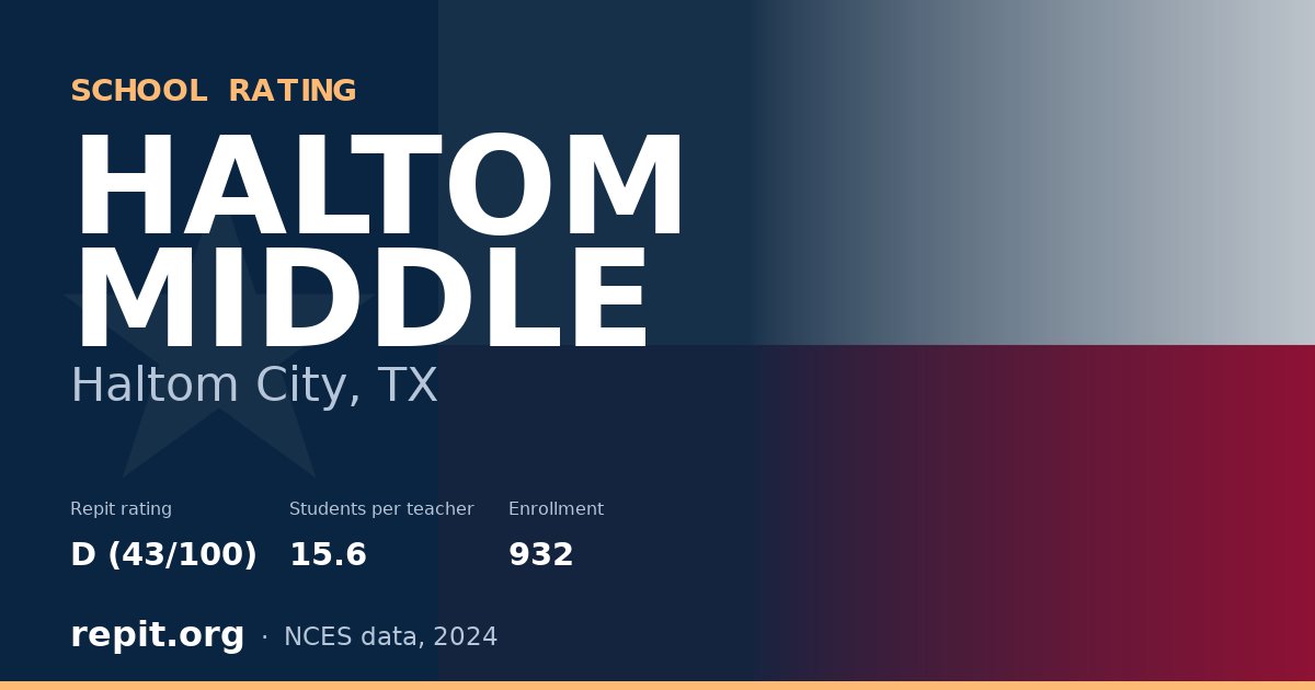 HALTOM MIDDLE, Haltom City, TX — Repit school rating D (43/100)