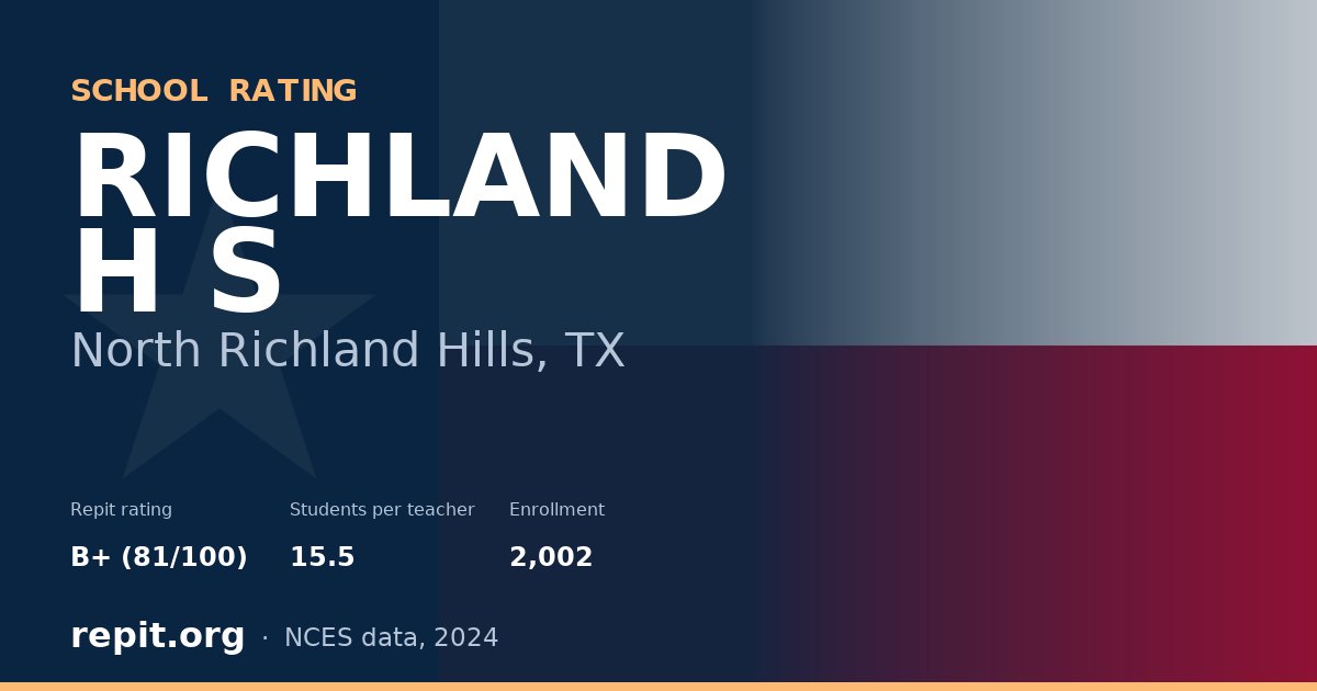 RICHLAND H S, North Richland Hills, TX — Repit school rating B+ (81/100)