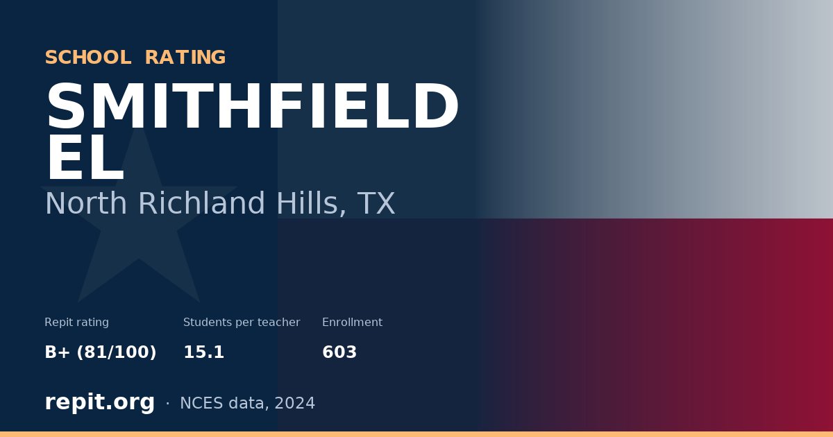 SMITHFIELD EL, North Richland Hills, TX — Repit school rating B+ (81/100)