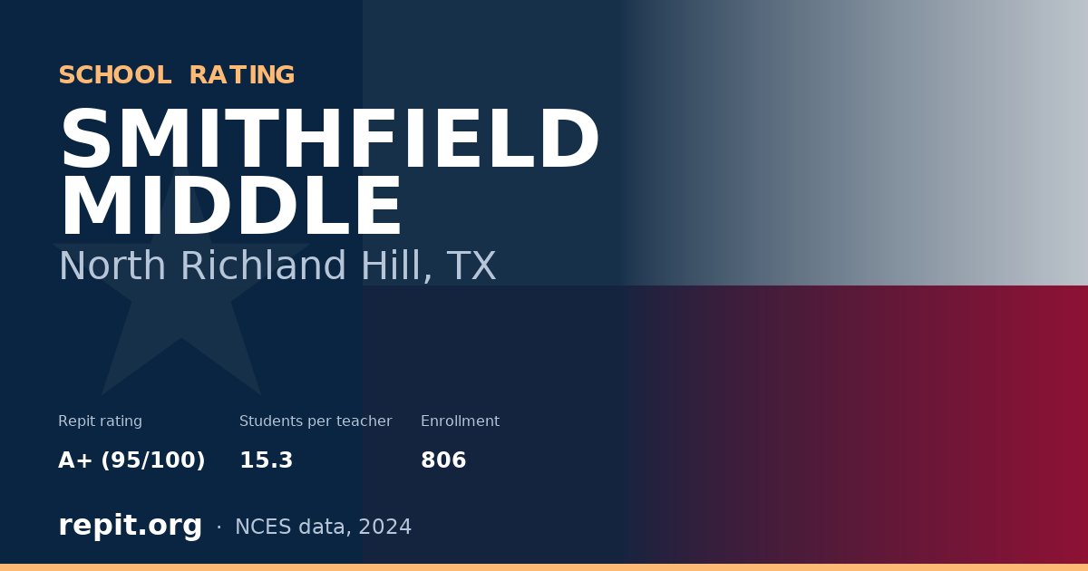 SMITHFIELD MIDDLE, North Richland Hill, TX — Repit school rating A+ (95/100)