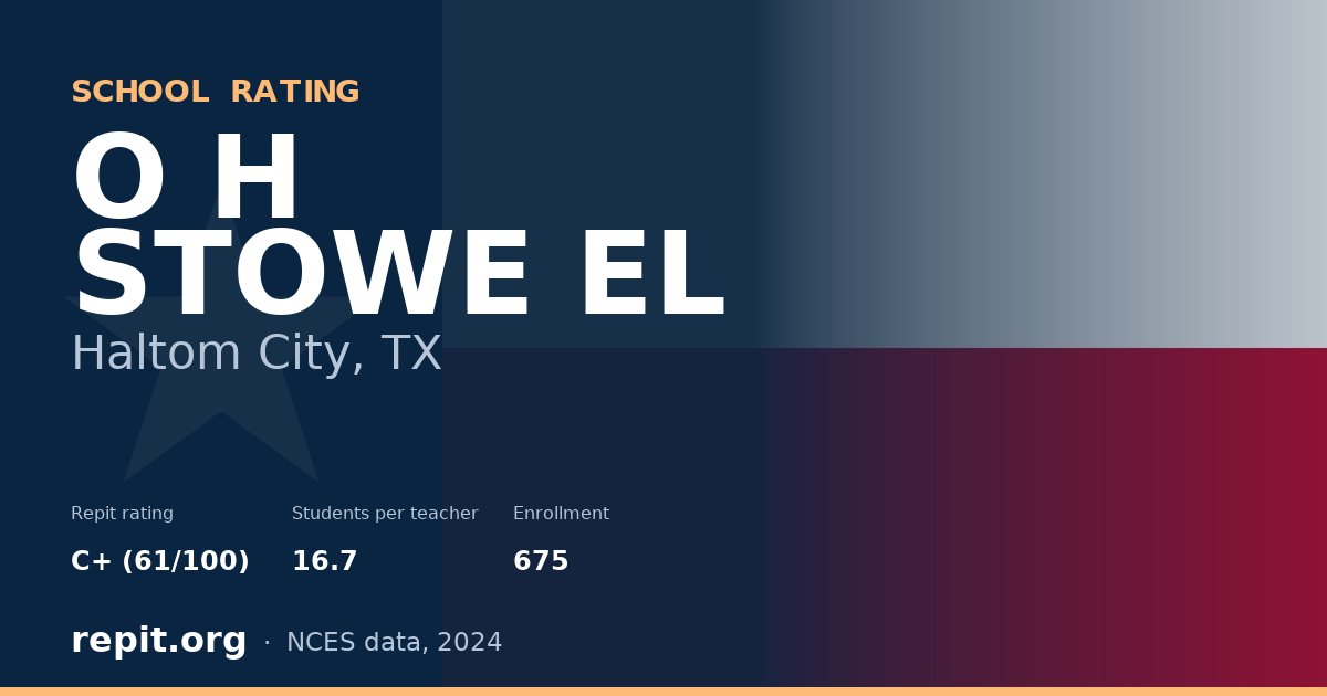 O H STOWE EL, Haltom City, TX — Repit school rating C+ (61/100)