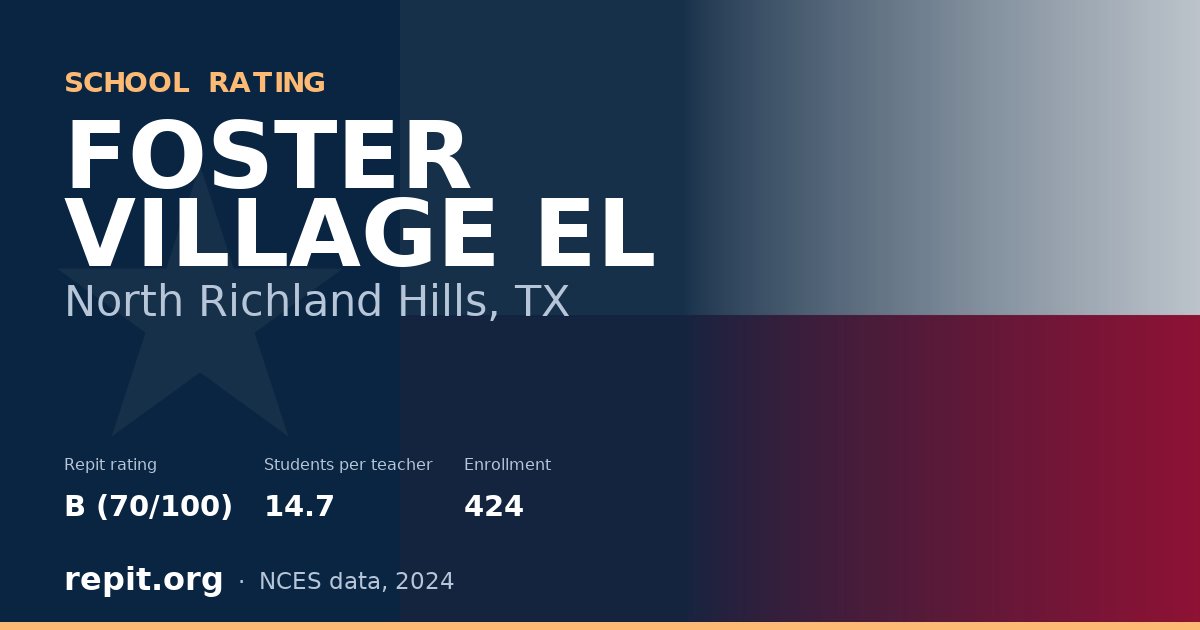 FOSTER VILLAGE EL, North Richland Hills, TX — Repit school rating B (70/100)