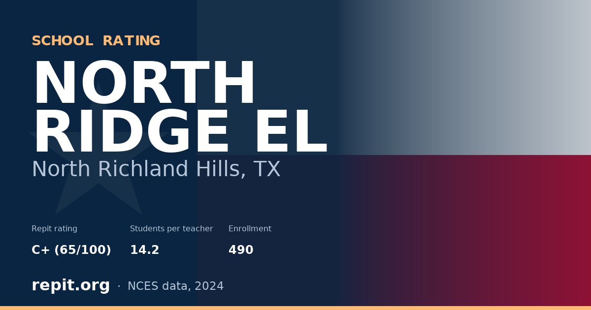 NORTH RIDGE EL, North Richland Hills, TX — Repit school rating C+ (65/100)