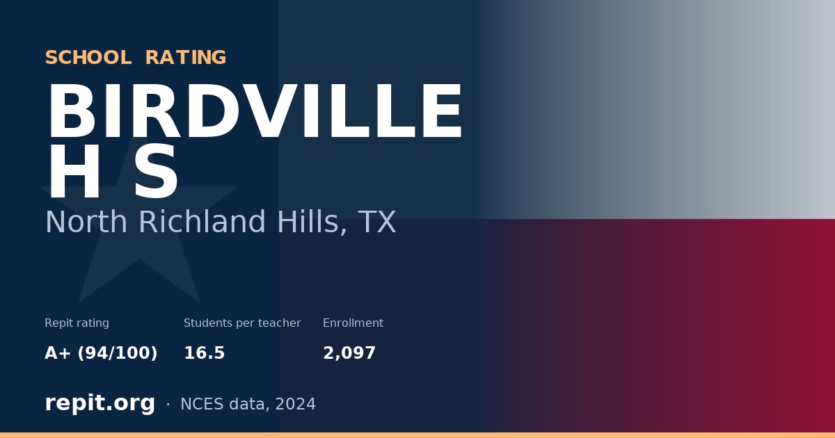 BIRDVILLE H S, North Richland Hills, TX — Repit school rating A+ (94/100)