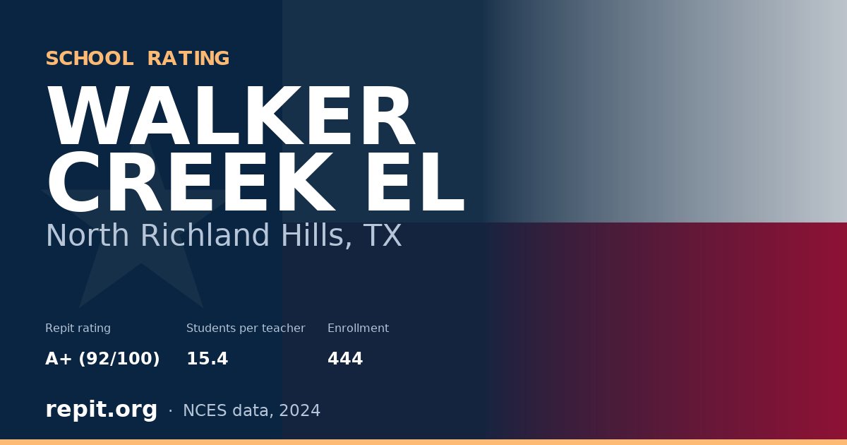 WALKER CREEK EL, North Richland Hills, TX — Repit school rating A+ (92/100)