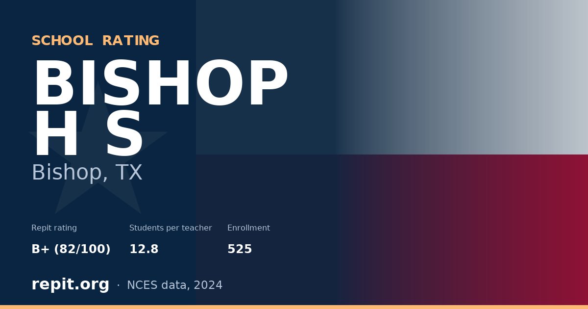 BISHOP H S, Bishop, TX — Repit school rating B+ (82/100)
