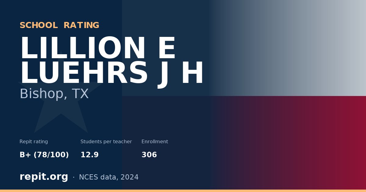 LILLION E LUEHRS J H, Bishop, TX — Repit school rating B+ (78/100)
