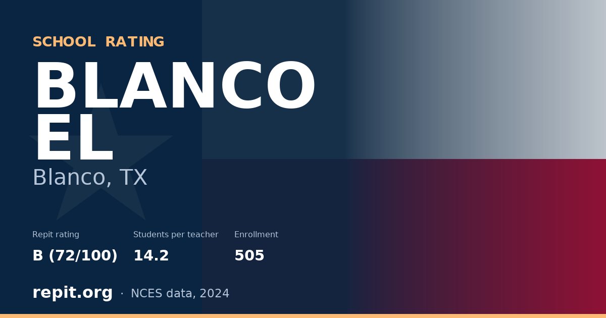 BLANCO EL, Blanco, TX — Repit school rating B (72/100)