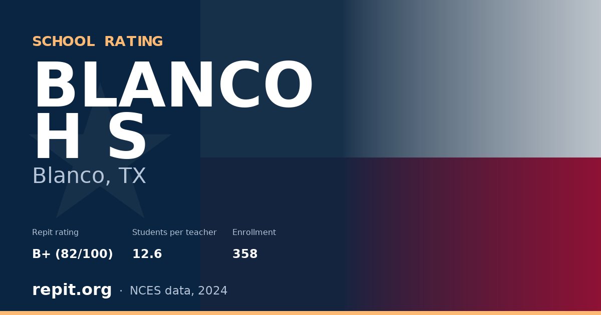 BLANCO H S, Blanco, TX — Repit school rating B+ (82/100)