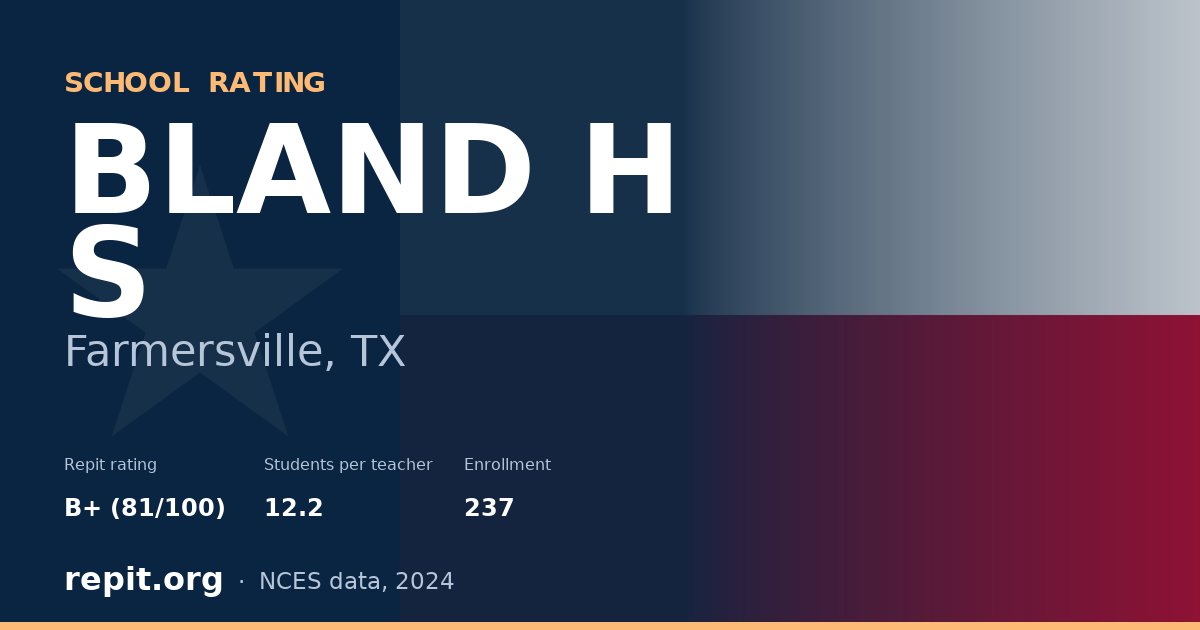 BLAND H S, Farmersville, TX — Repit school rating B+ (81/100)