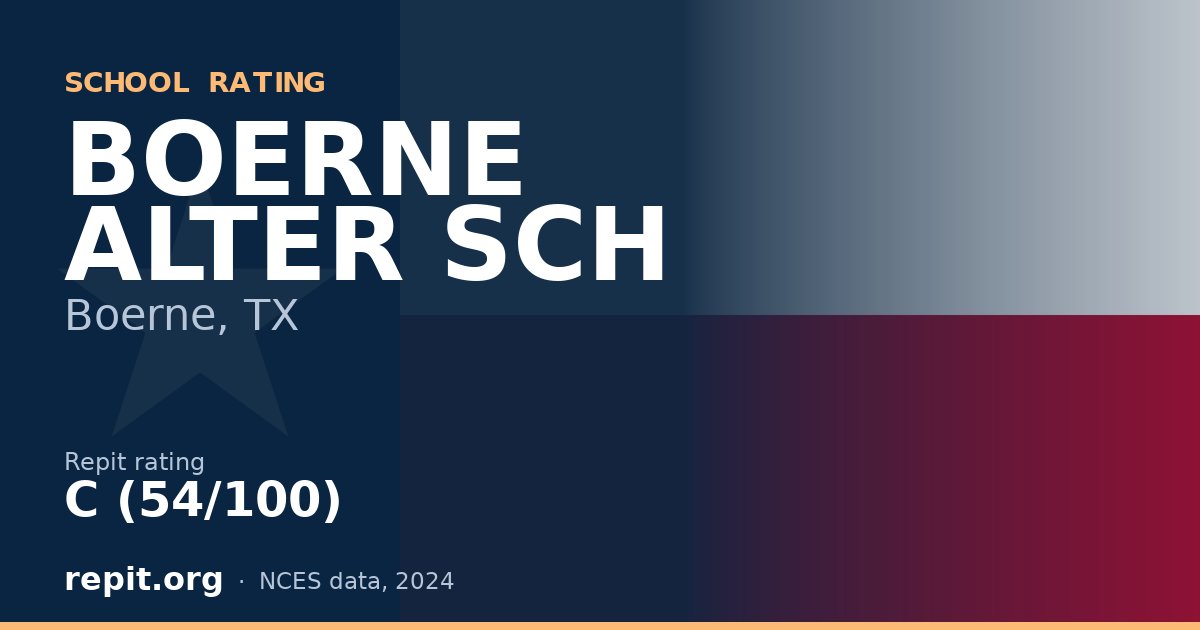 BOERNE ALTER SCH, Boerne, TX — Repit school rating C (54/100)
