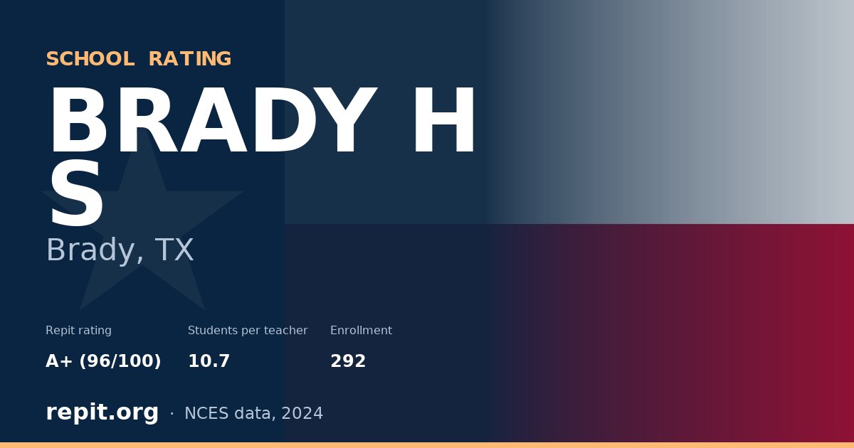 BRADY H S, Brady, TX — Repit school rating A+ (96/100)