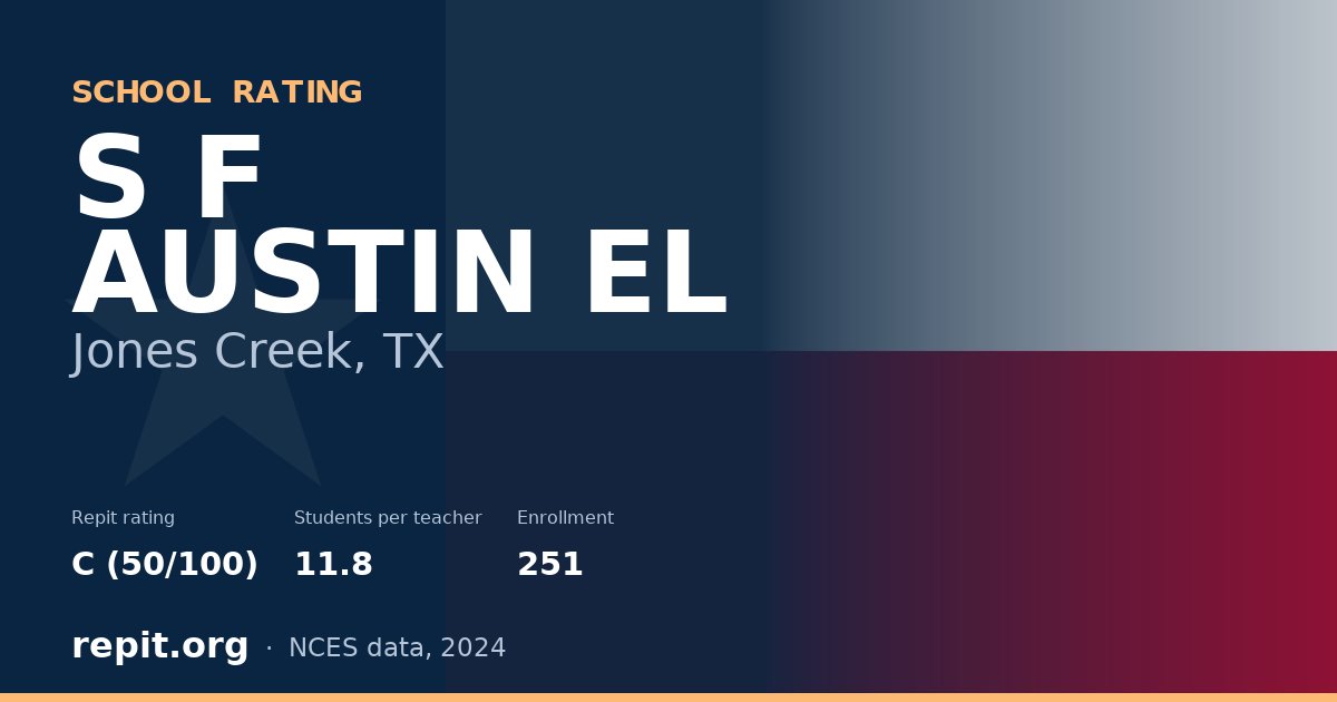 S F AUSTIN EL, Jones Creek, TX — Repit school rating C (50/100)