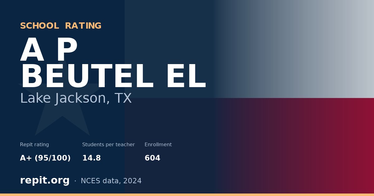 A P BEUTEL EL, Lake Jackson, TX — Repit school rating A+ (95/100)