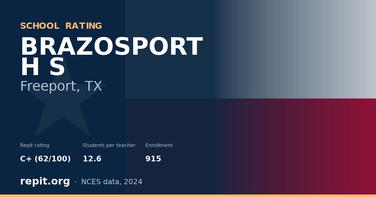 BRAZOSPORT H S, Freeport, TX — Repit school rating C+ (62/100)
