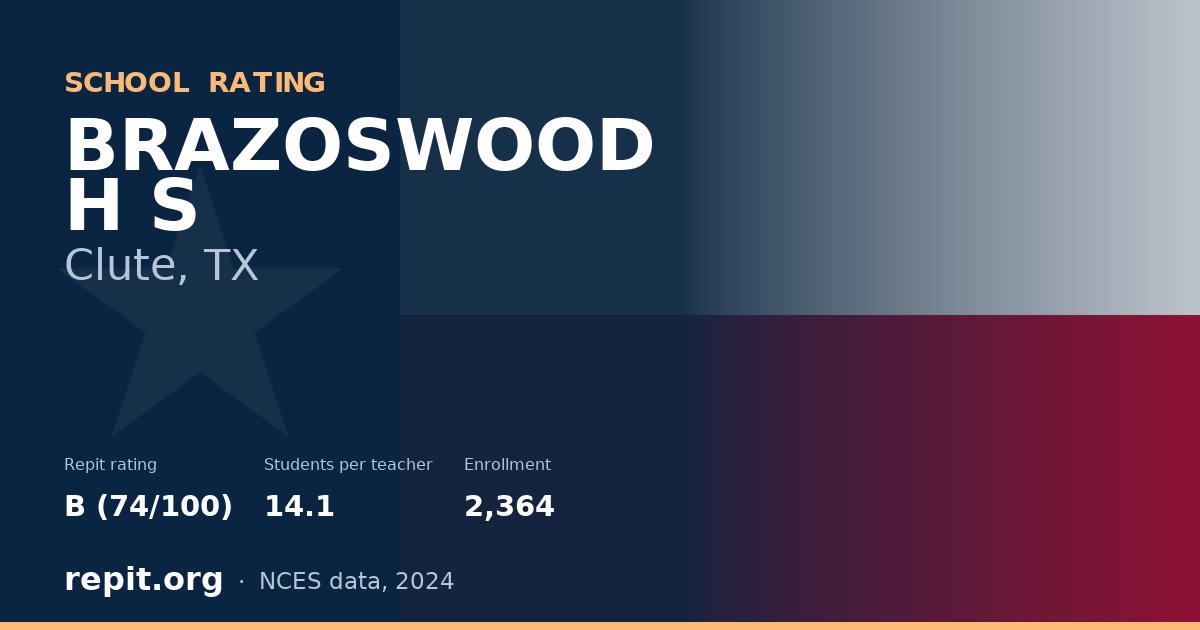 BRAZOSWOOD H S, Clute, TX — Repit school rating B (74/100)