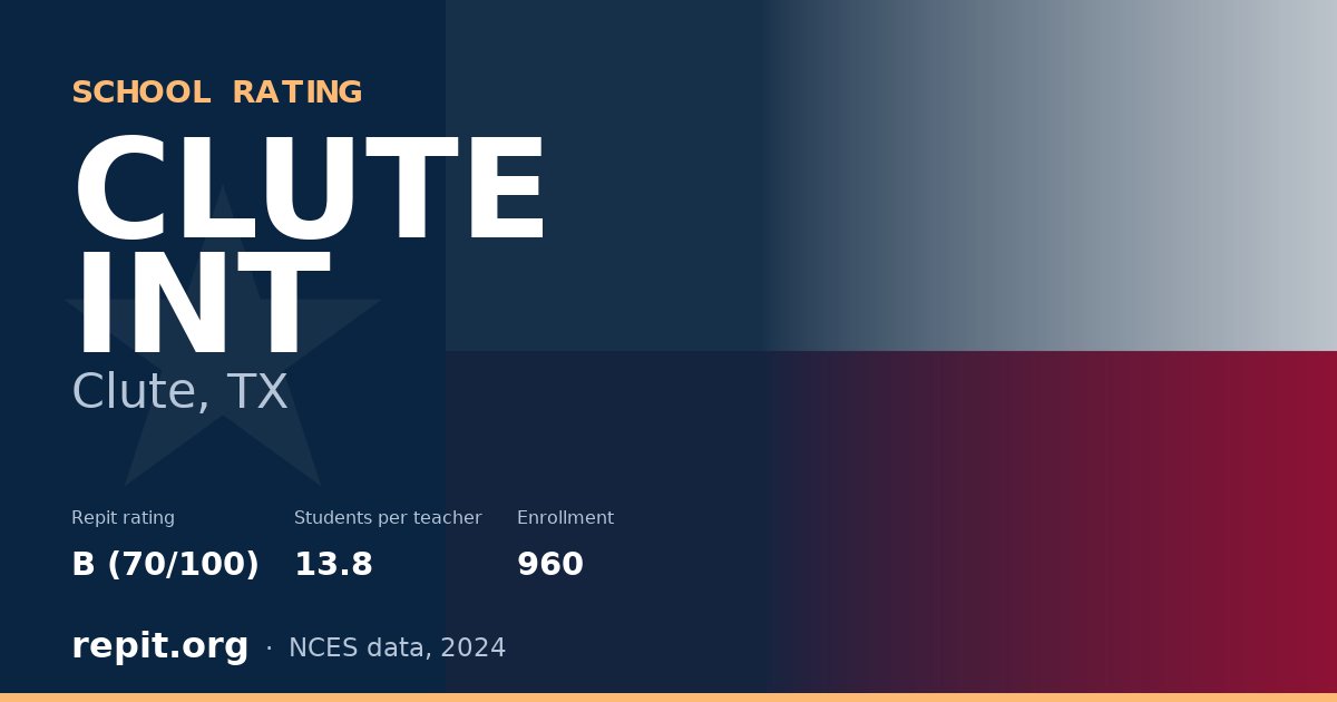 CLUTE INT, Clute, TX — Repit school rating B (70/100)