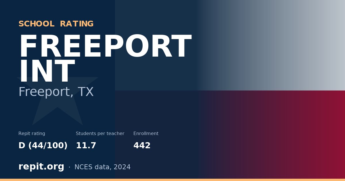FREEPORT INT, Freeport, TX — Repit school rating D (44/100)