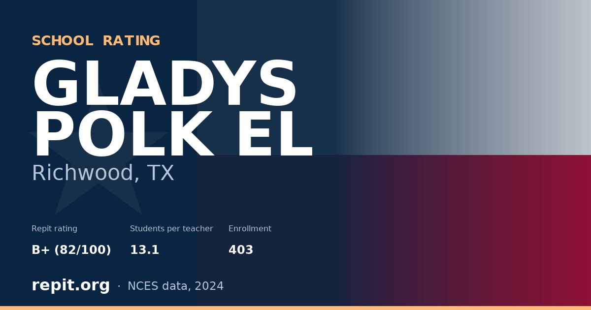 GLADYS POLK EL, Richwood, TX — Repit school rating B+ (82/100)