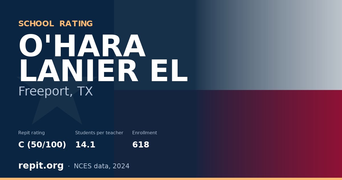 O'HARA LANIER EL, Freeport, TX — Repit school rating C (50/100)