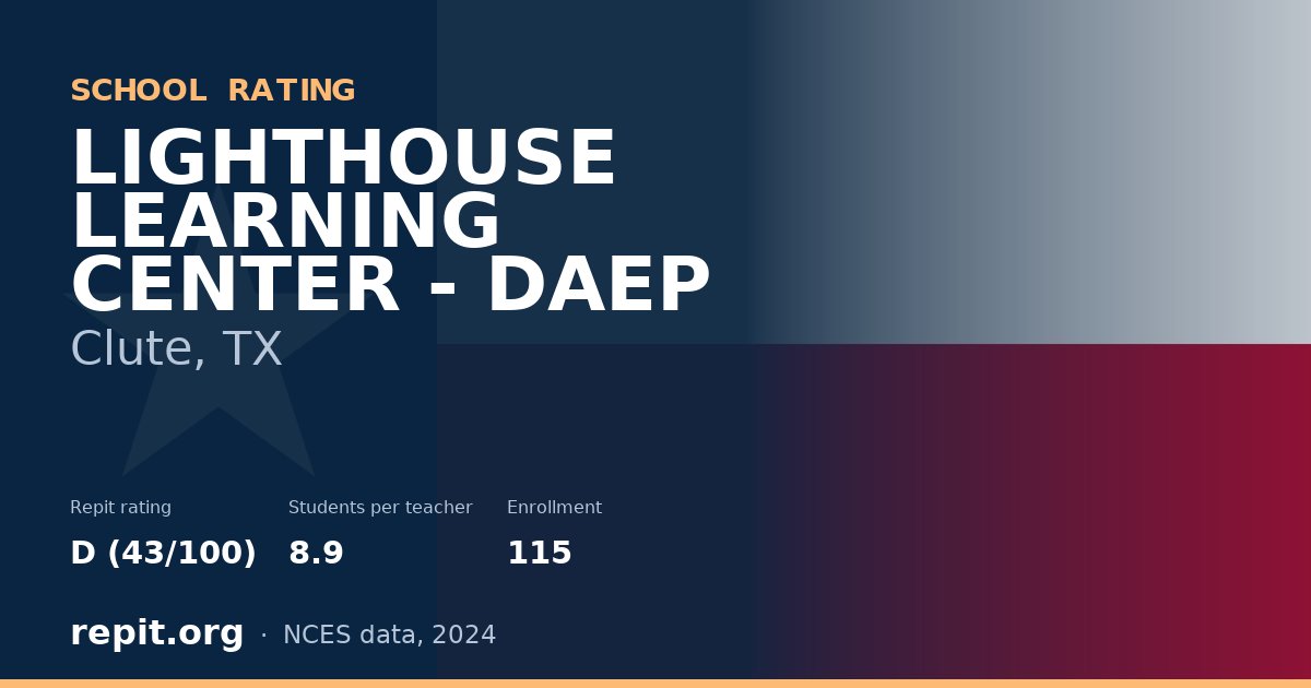 LIGHTHOUSE LEARNING CENTER - DAEP, Clute, TX — Repit school rating D (43/100)