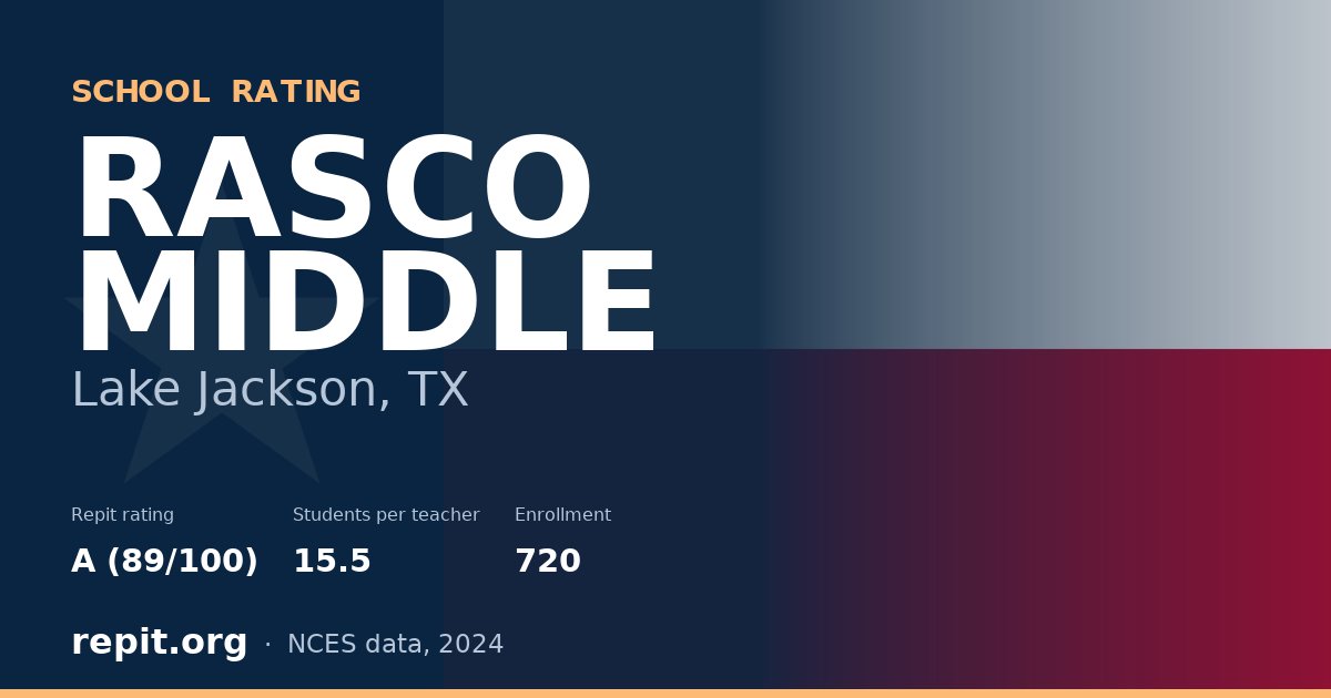 RASCO MIDDLE, Lake Jackson, TX — Repit school rating A (89/100)