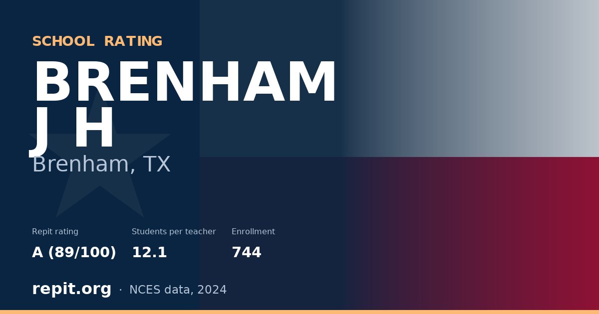 BRENHAM J H, Brenham, TX — Repit school rating A (89/100)