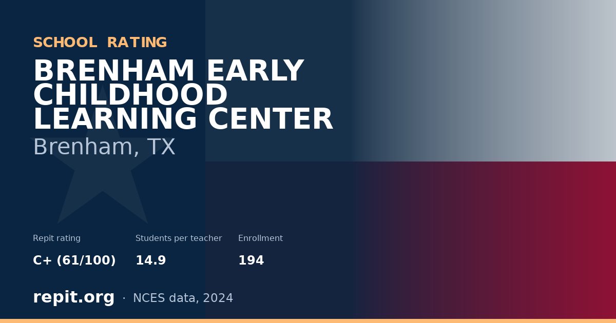 BRENHAM EARLY CHILDHOOD LEARNING CENTER, Brenham, TX — Repit school rating C+ (61/100)