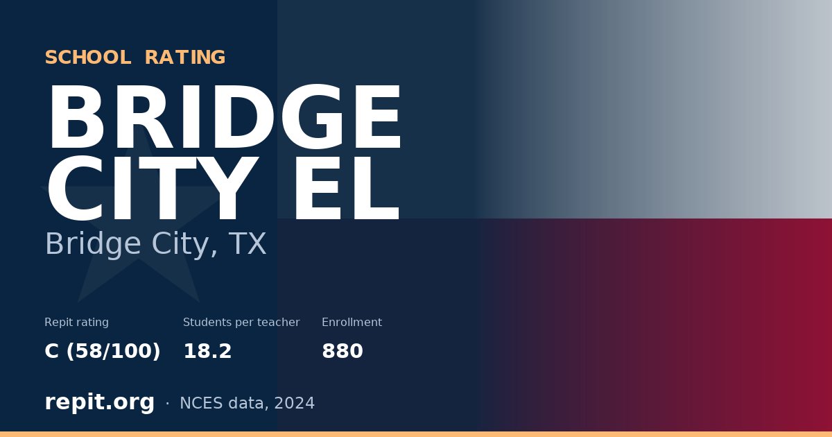 BRIDGE CITY EL, Bridge City, TX — Repit school rating C (58/100)