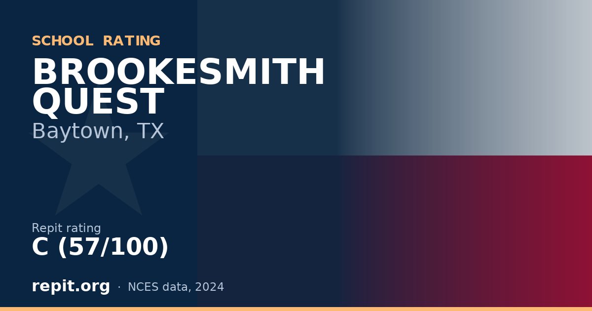 BROOKESMITH QUEST, Baytown, TX — Repit school rating C (57/100)