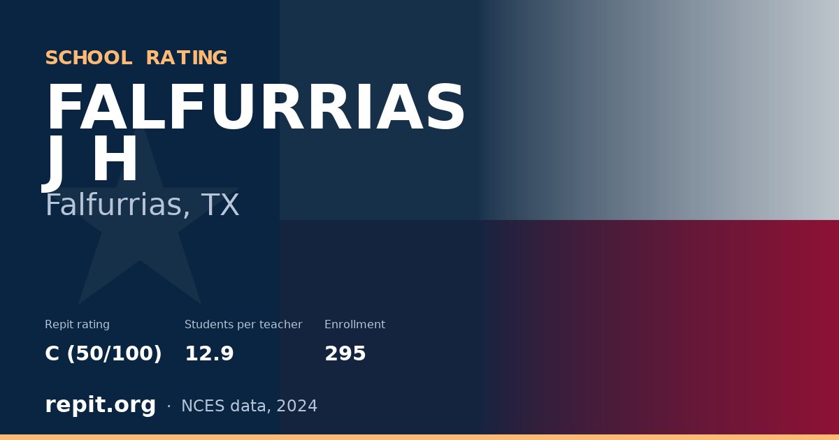 FALFURRIAS J H, Falfurrias, TX — Repit school rating C (50/100)
