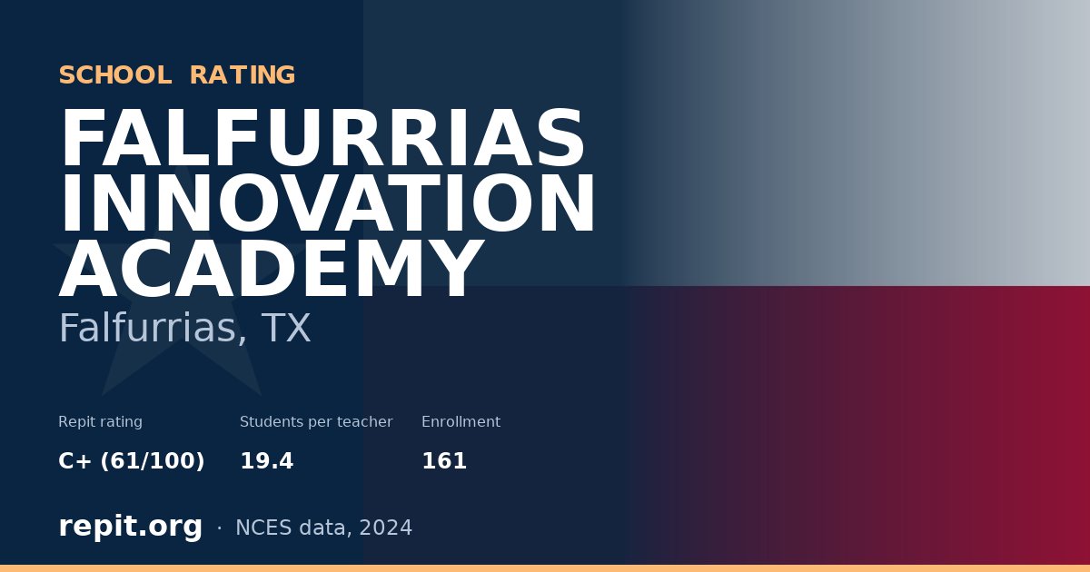 FALFURRIAS INNOVATION ACADEMY, Falfurrias, TX — Repit school rating C+ (61/100)