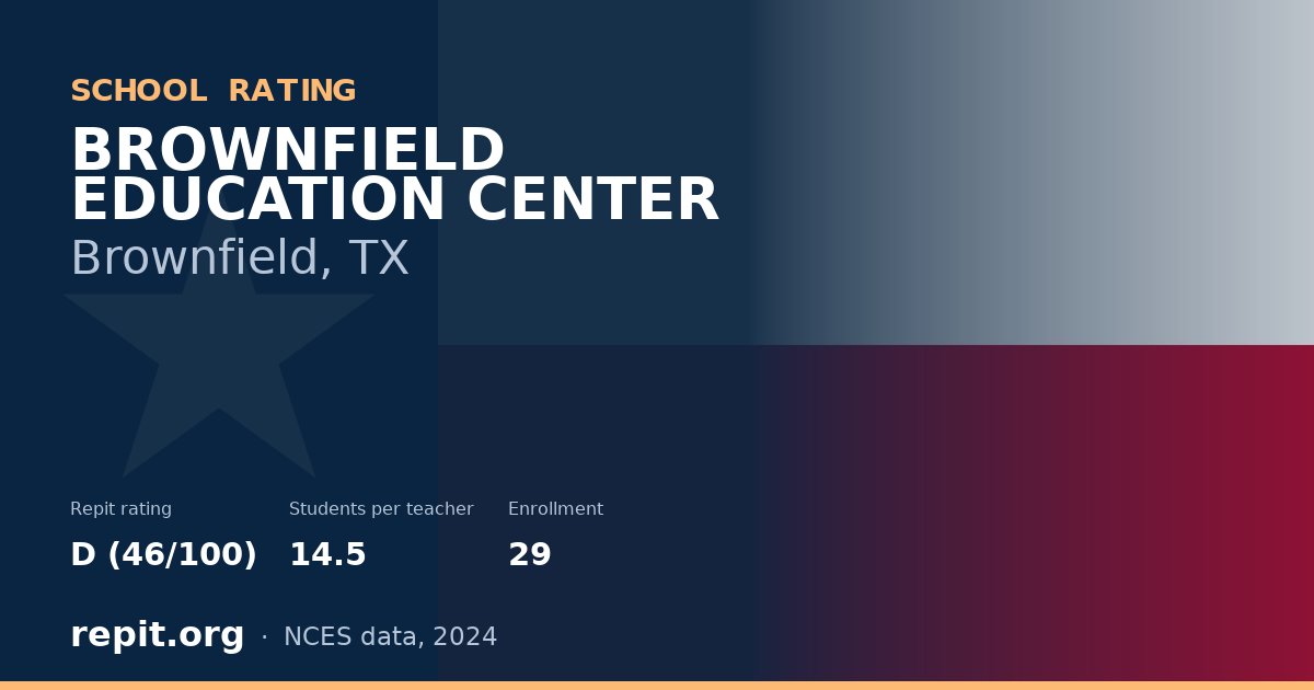 BROWNFIELD EDUCATION CENTER, Brownfield, TX — Repit school rating D (46/100)