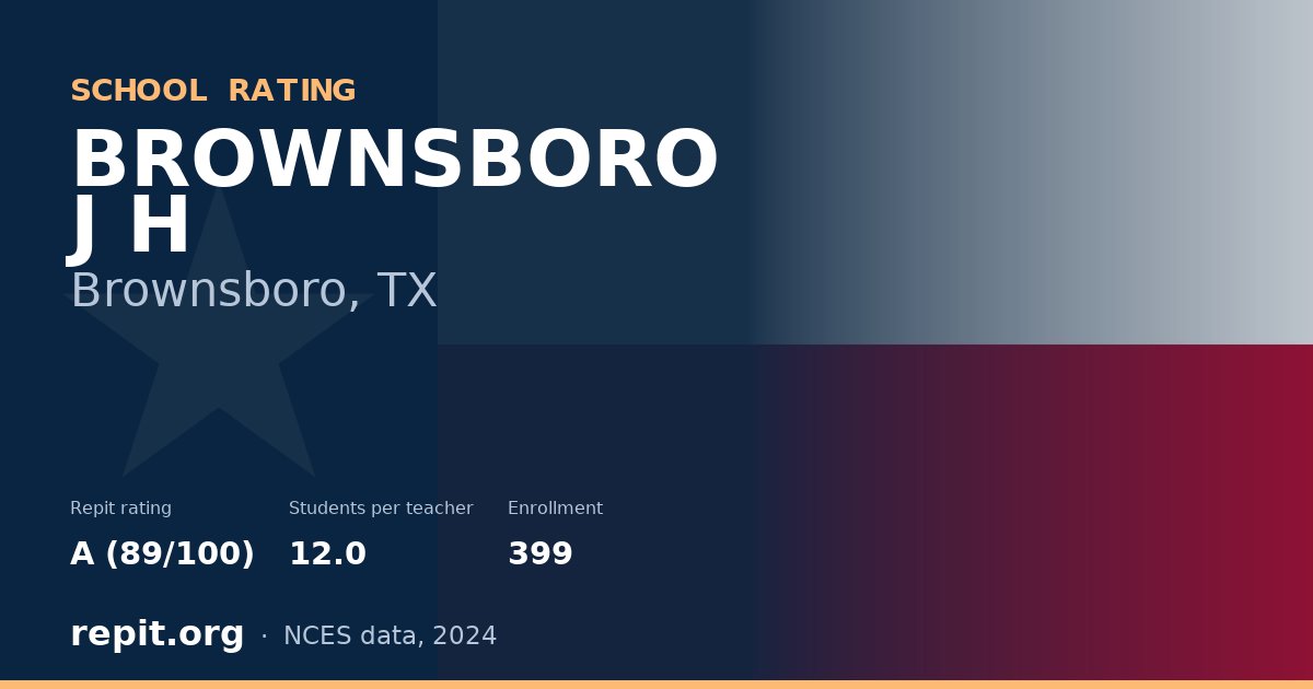 BROWNSBORO J H, Brownsboro, TX — Repit school rating A (89/100)