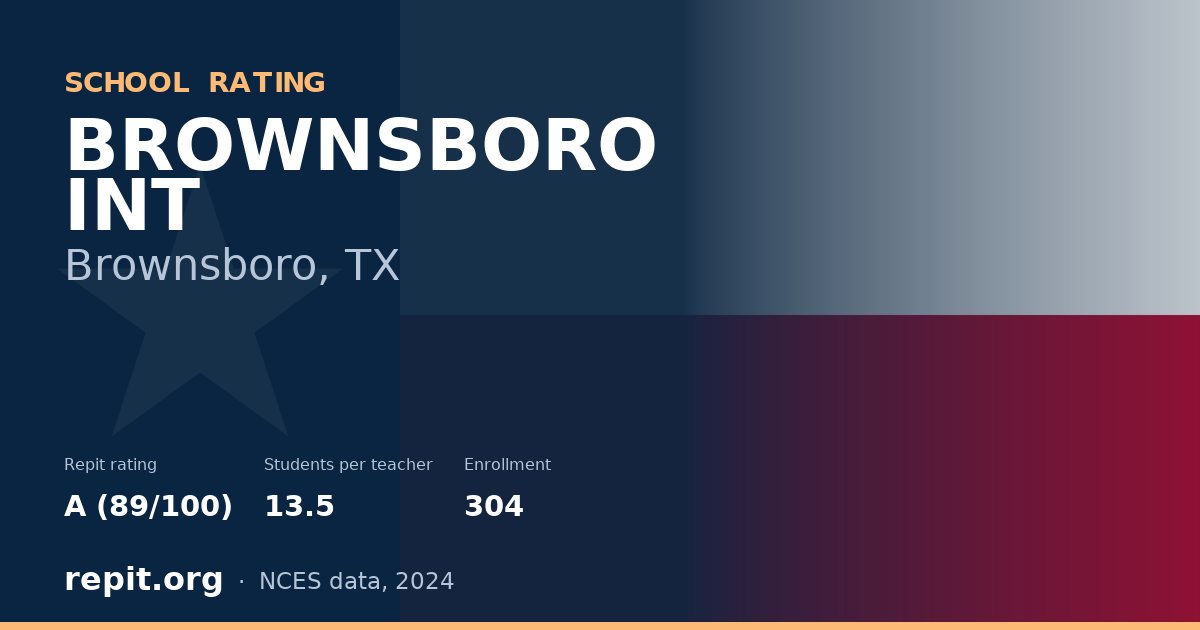 BROWNSBORO INT, Brownsboro, TX — Repit school rating A (89/100)