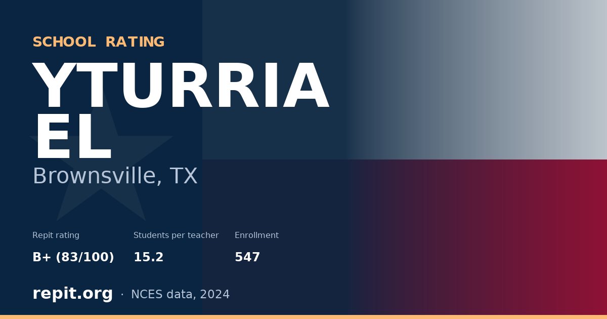 YTURRIA EL, Brownsville, TX — Repit school rating B+ (83/100)