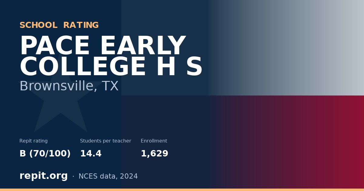 PACE EARLY COLLEGE H S, Brownsville, TX — Repit school rating B (70/100)