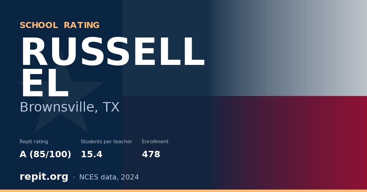 RUSSELL EL, Brownsville, TX — Repit school rating A (85/100)