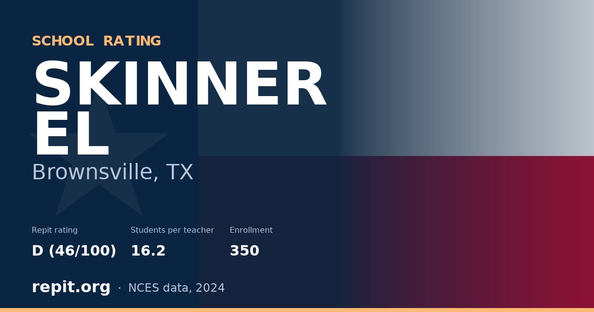 SKINNER EL, Brownsville, TX — Repit school rating D (46/100)
