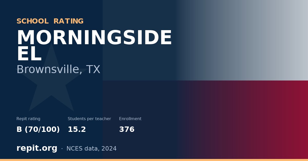 MORNINGSIDE EL, Brownsville, TX — Repit school rating B (70/100)